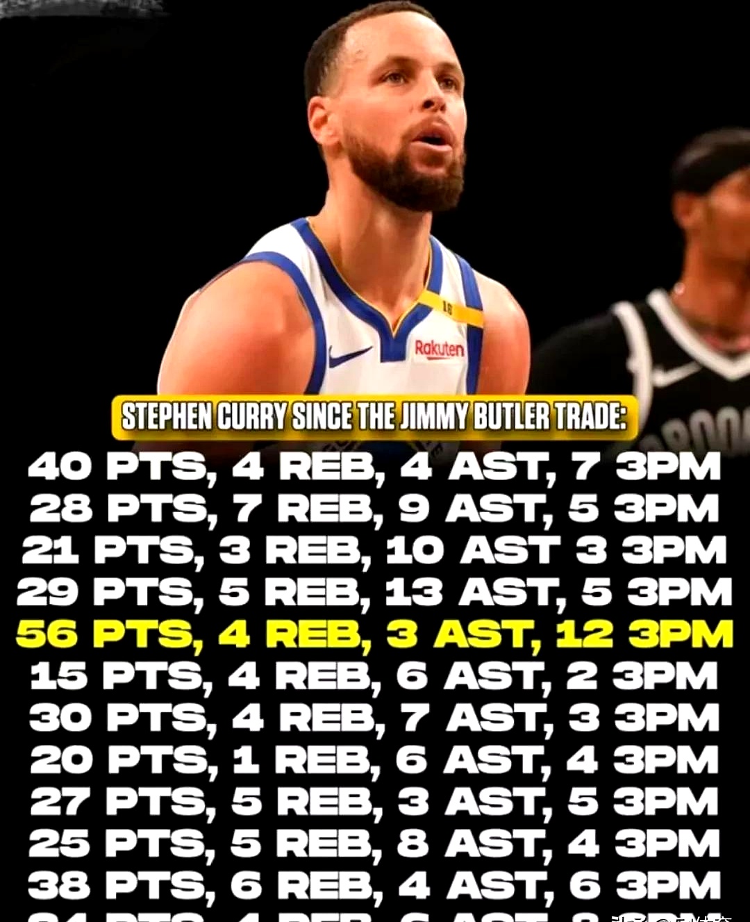 Kaiyun-库里与40激战掘金分钟,刷新纪录胜负难料!,巴特勒焦点对战比赛高潮迭起的简单介绍