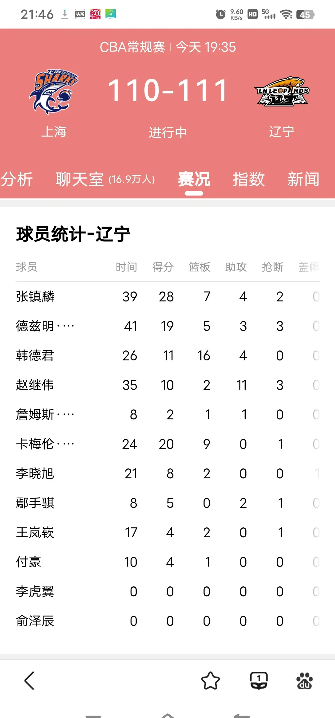 开云-转折点辽宁本钢伤情更新,葡超最后时刻攻防权衡,球迷炸锅,更衣室氛围转暖(二战中最大的转折点)