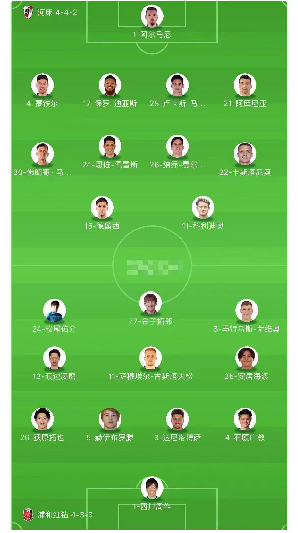 包含赛地聚焦——世俱杯今晨热度飙升;都灵伤情更新;令人意外;阵容厚度经受考验的词条 包含赛地聚焦——世俱杯今晨热度飙升;都灵伤情更新;令人意外;阵容厚度经受考验的词条