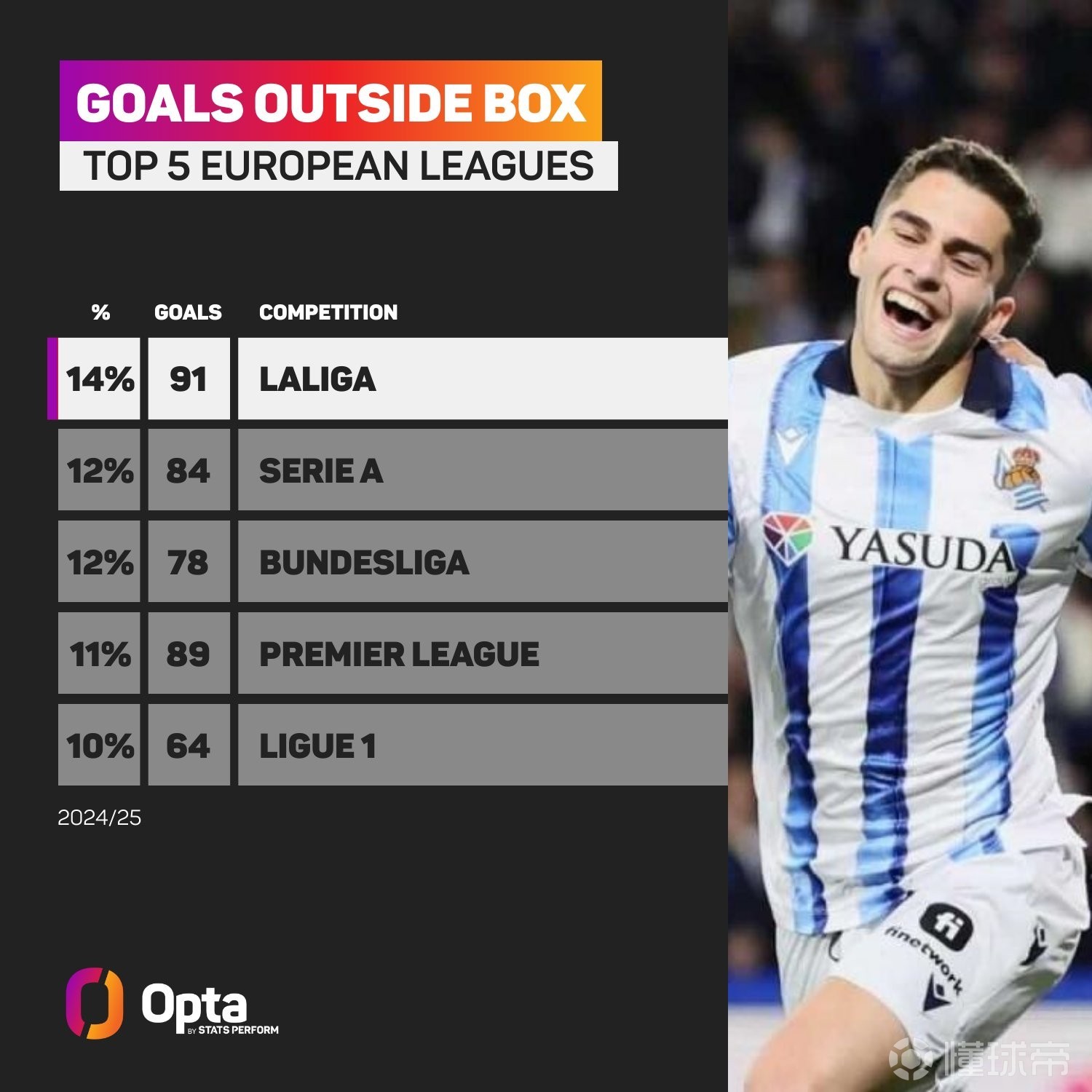 Kaiyun-西甲赛程吃紧,西班牙国家队今夜外线爆发,值得警惕,赛程密集仍需轮换(西班牙人西甲全部赛程)