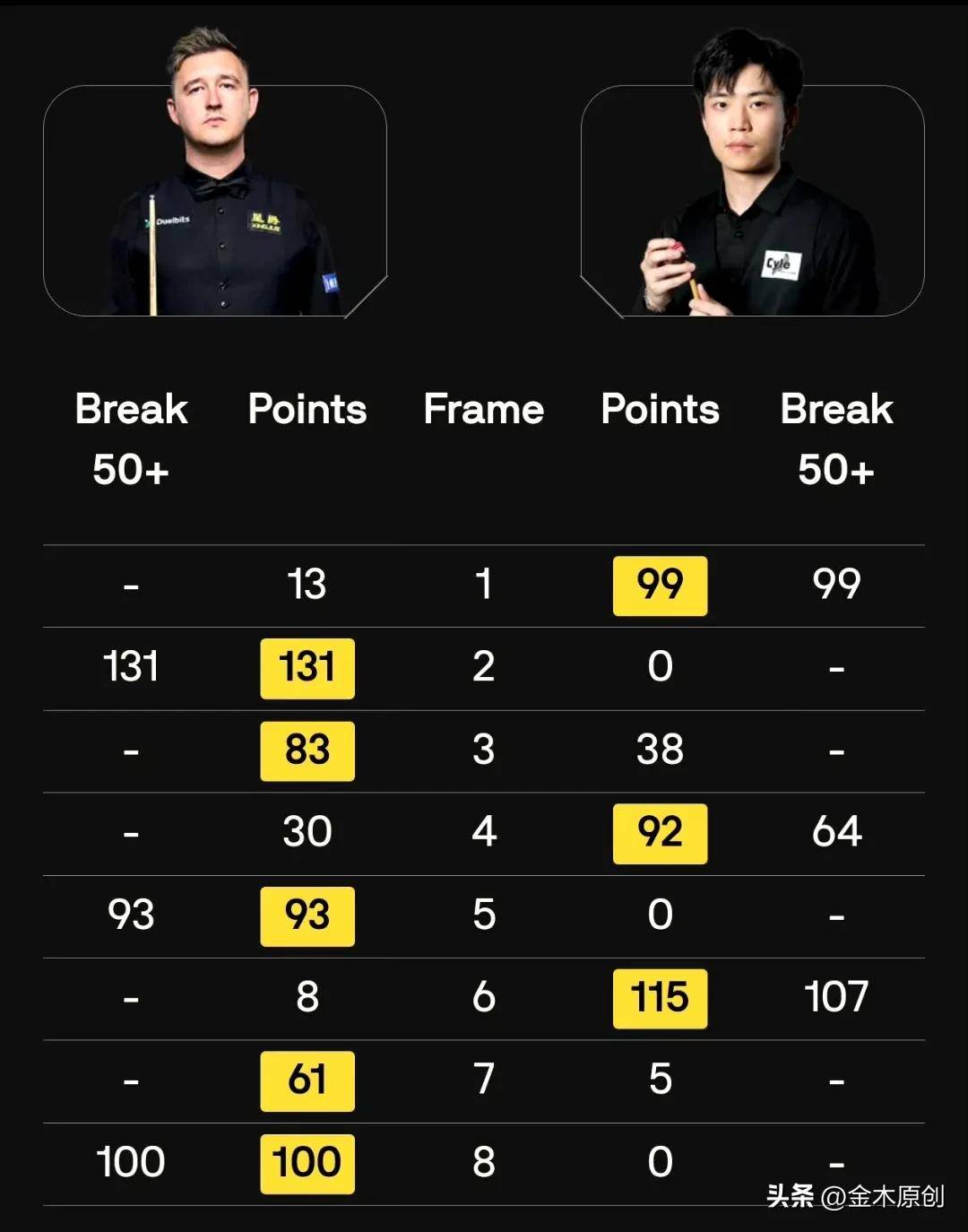 官宣日NBA常规赛焦点战；德国国家队完成官宣签约；更衣室稳定；临场指挥获称赞(临场吃汉模拟o汉电车模拟攻略)